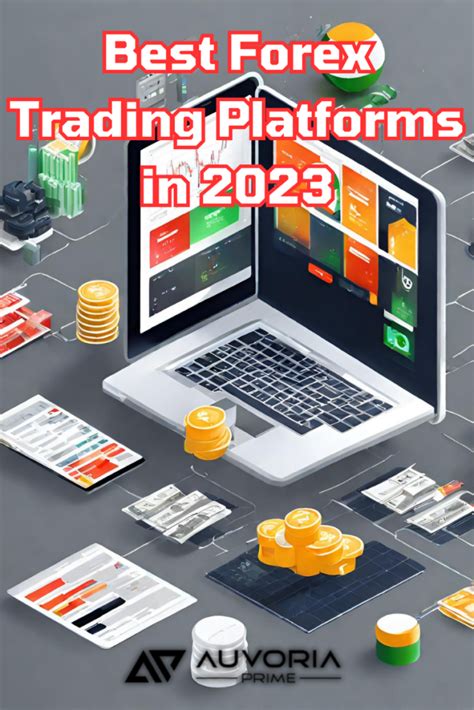 Some of The Best Trading Platforms for 2024 .